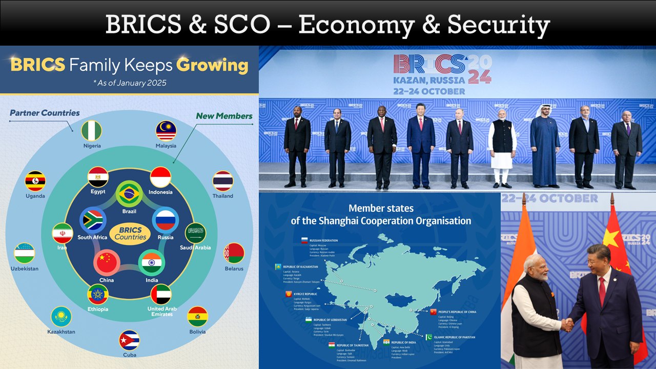 SCO and BRICS: Two Sides of
the Same Coin for India